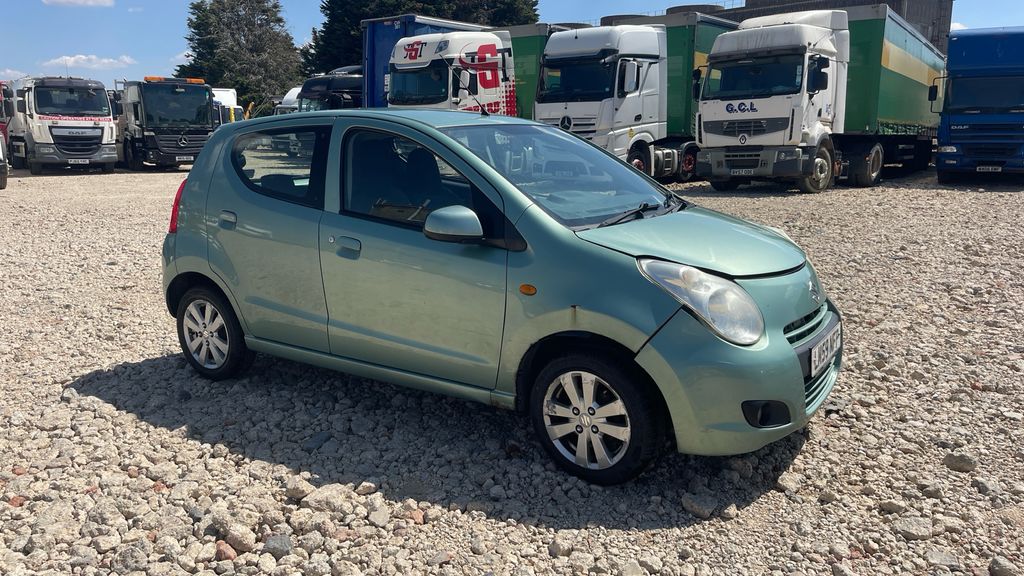 Car Auction