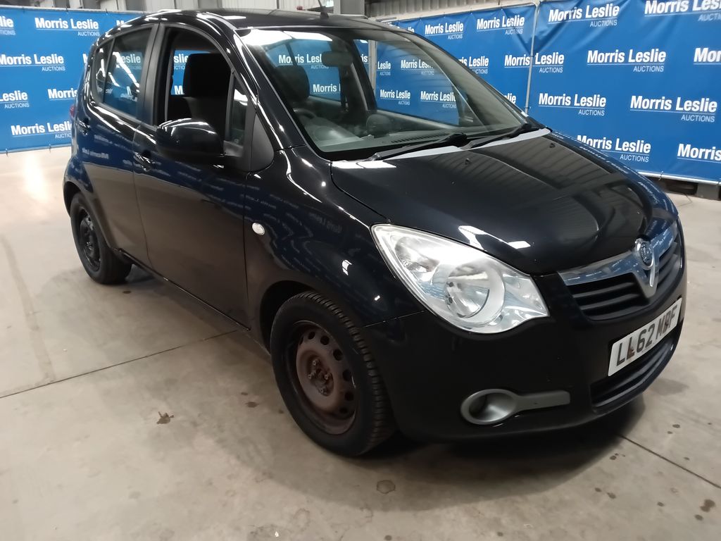 Car Auction